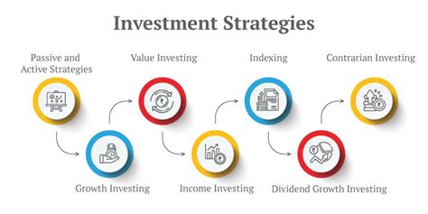  「Options as a Strategic Weapon」： 複雑な投資戦略を解き明かすトルコ発の傑作