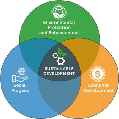  「Value Creation for Sustainable Development」：タイの経済学者が描いた持続可能な未来