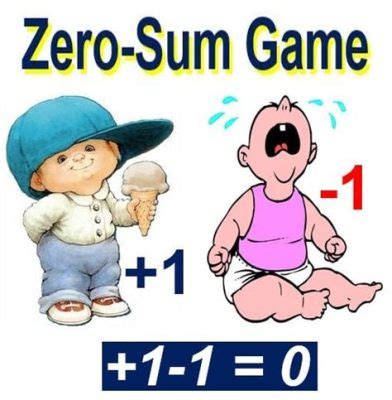  「Zero-Sum Game」: 人間の欲望と経済の不条理を描き出すメキシコの傑作